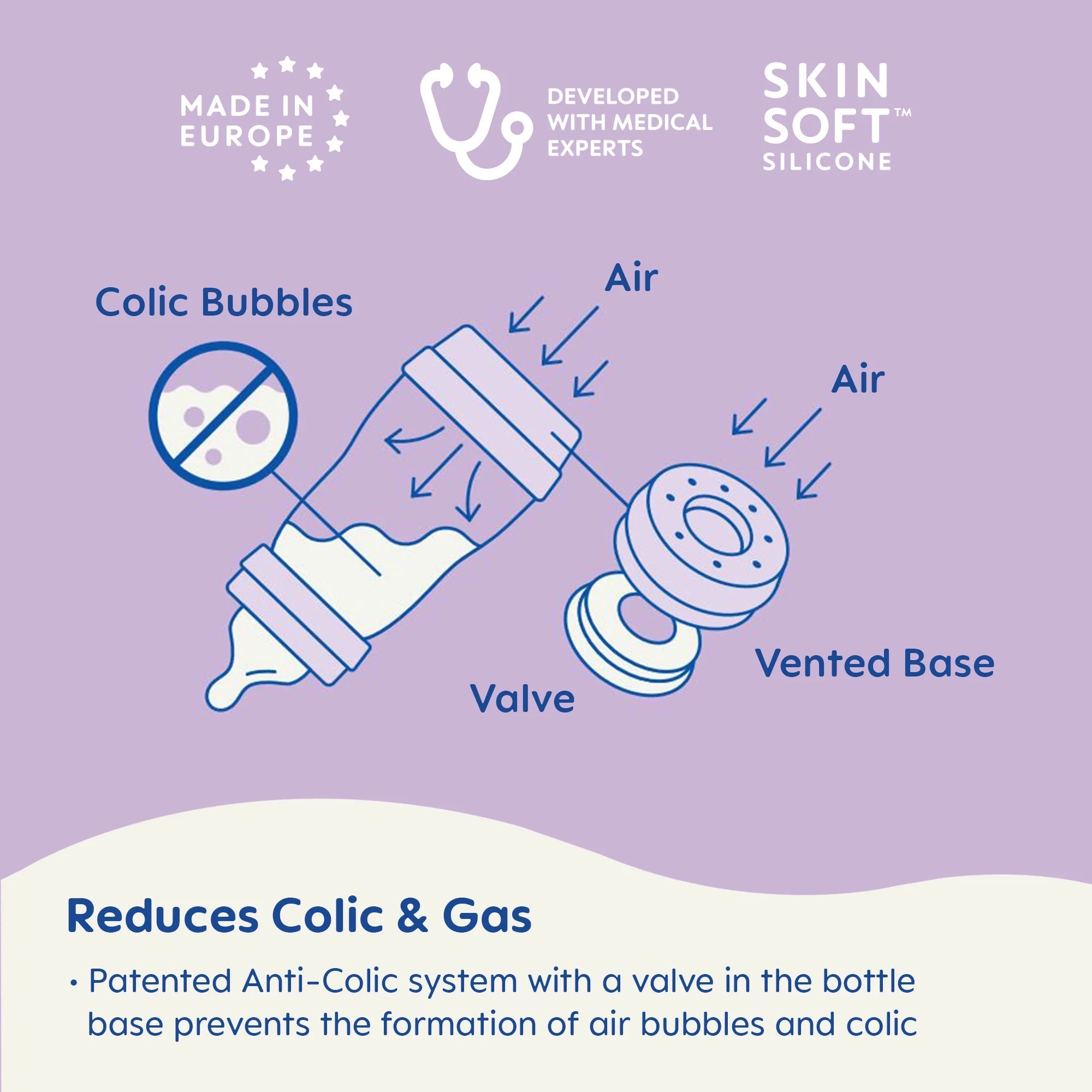 Easy Start Anti-Colic Matte Bottle 5 Oz, 2 Pack Sage