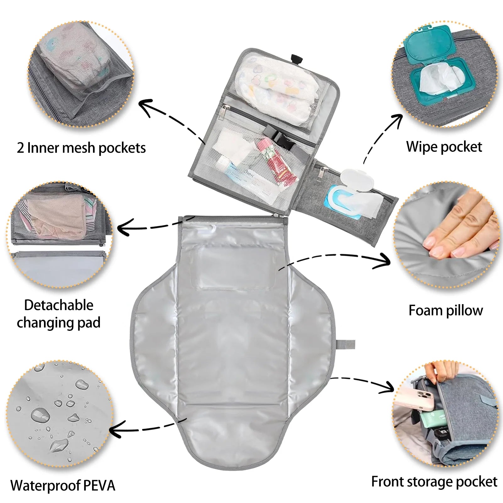 Changing Pad, Travel Portable Changing Mat with Shoulder Strap, Shower Gifts for Baby